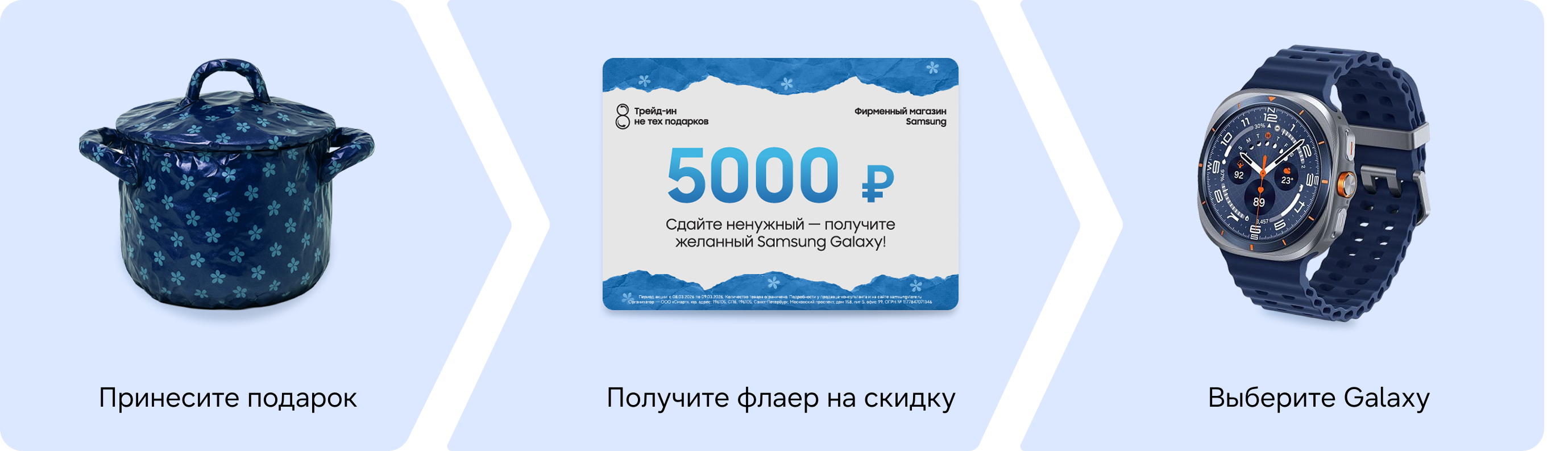 Обменяйте не тот подарок в Трейд-ин