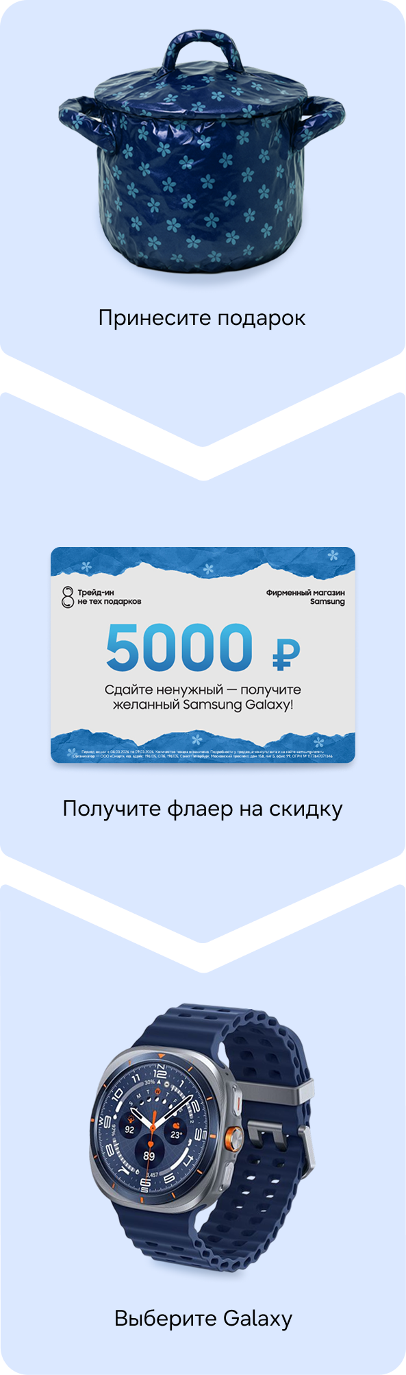 Обменяйте не тот подарок в Трейд-ин